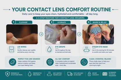 Contact Lens Comfort Plan