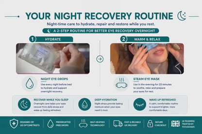 Night Recovery Plan