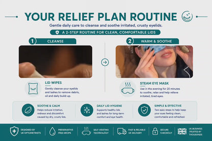 Relief Plan