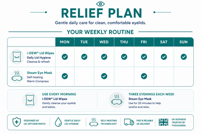 Relief Plan