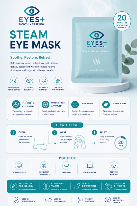 Steam Eye Masks for Dry & Tired Eyes (20 Pack)
