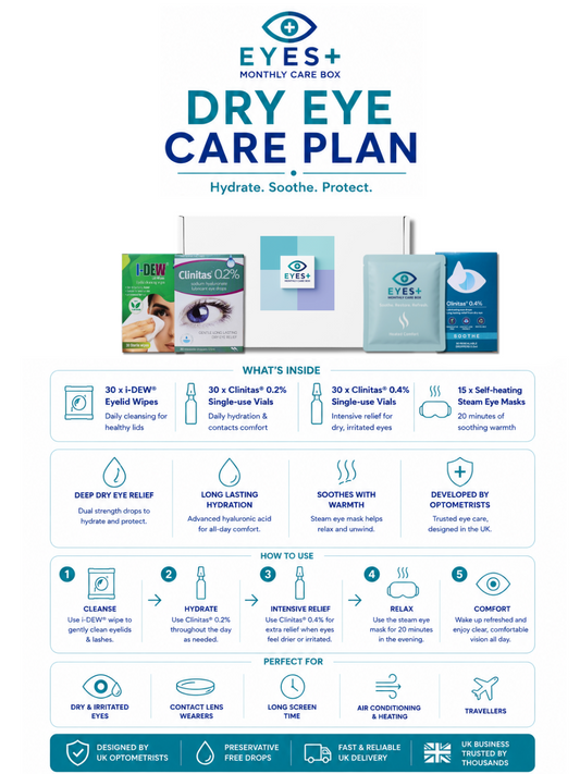 Dry Eye Care Plan
