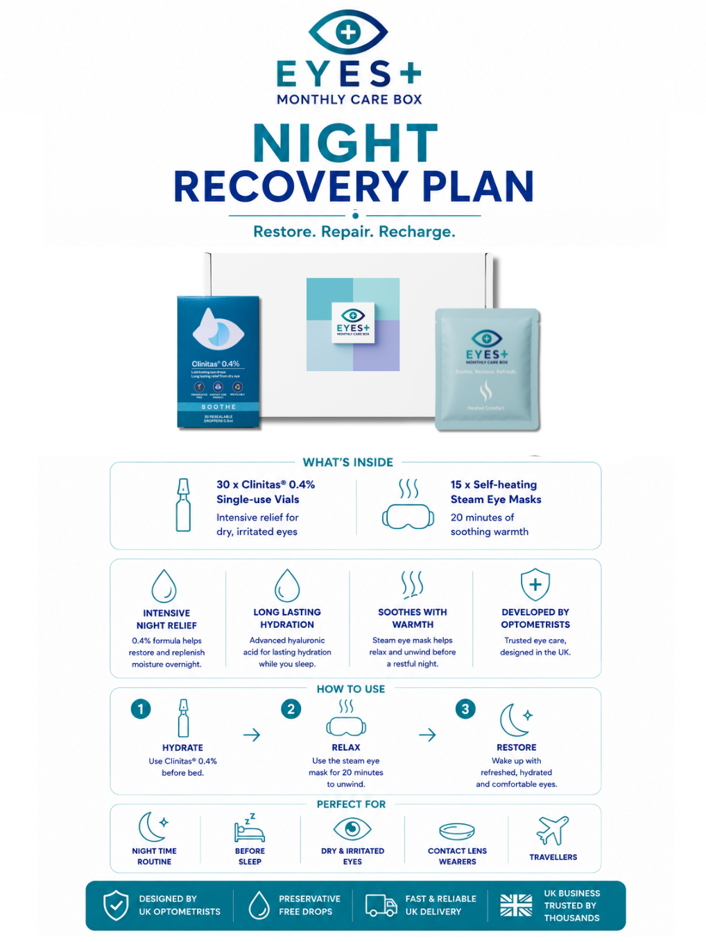 Night Recovery Plan