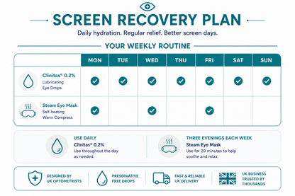 Screen Recovery Plan