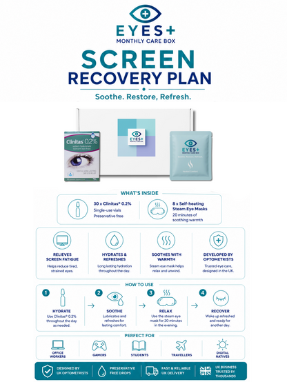 Screen Recovery Plan