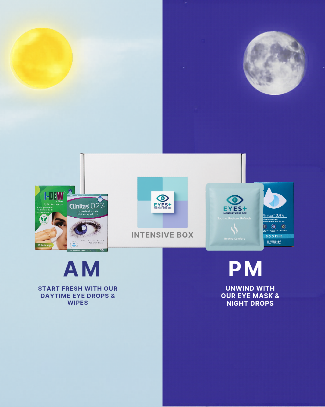 Intensive Box - Complete day & night care for dry eyes.
