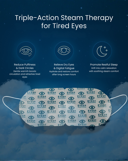 Enhanced Box - Cleanse, hydrate and refresh tired eyes.